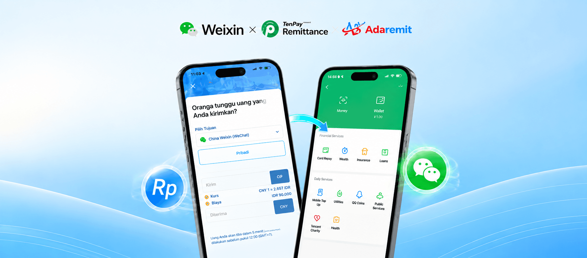 Cara Verifikasi dan Kirim Uang dari Indonesia ke Luar Negeri dengan Adaremit