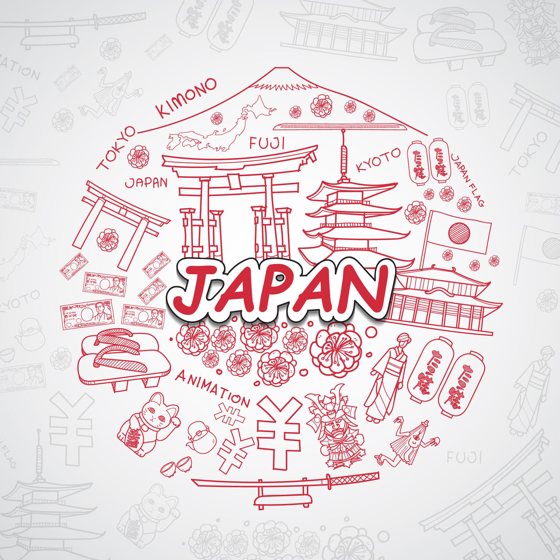 Jepang: Sebuah perjalanan ke negeri matahari terbit
